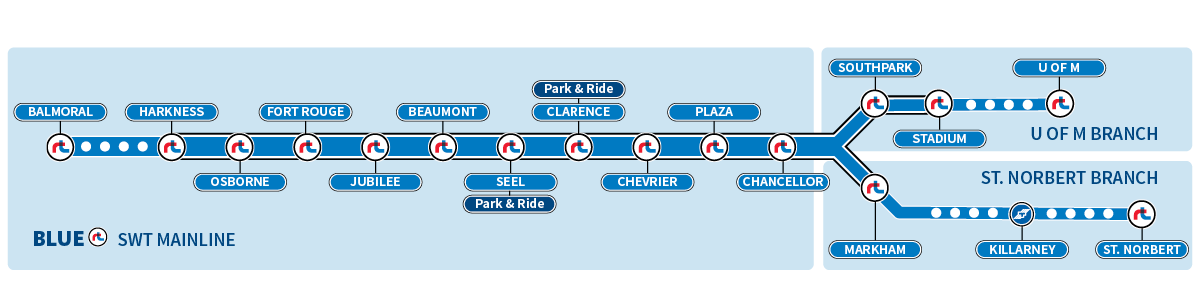 Line diagram of the BLUE rapid transit line